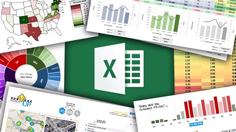 Microsoft Excel: Advanced Excel Formulas & Functions | StackSkills