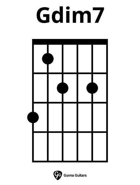 How To Play Gdim7 Chord On Guitar Finger Positions Artofit