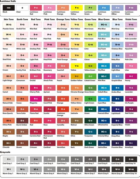 Some or most color names will not be recognized by many browsers. Crayola Color Chart with Names | Alcohol Based Art Marker ...