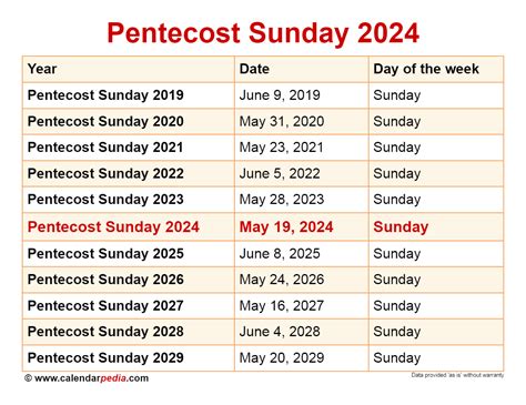 Pentecost 2024 Hebrew Calendar 2024 Calendar Printable