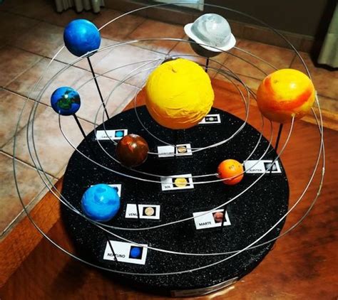 Maquete Do Sistema Solar Veja Como Fazer 10 Inspirações