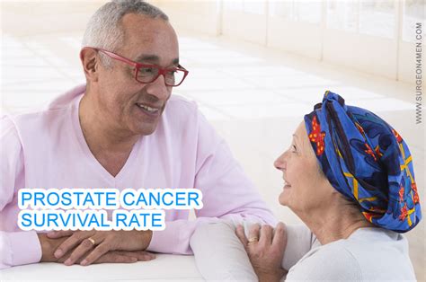 Prostate Cancer Survival Rate