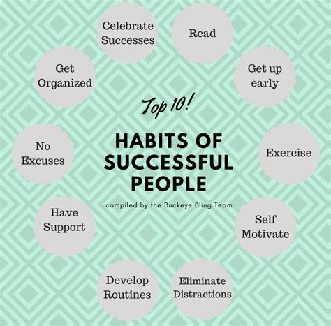 10 Habits of Successful People | Buckeye Bling | Habits of successful ...