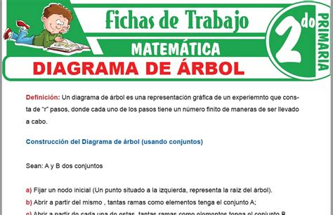 Ejercicios Diagrama De Arbol Ejemplos Para Ninos De Segundo De Primaria