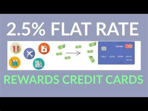 Petal 2 cash back, no fees visa® credit card. 2.5% Cash Back on Everything | Top 4 Credit Cards for Cashback - YouTube