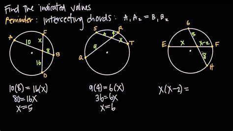 A line segment within a circle that touches two points on. intersecting chords of circles (KristaKingMath) - YouTube