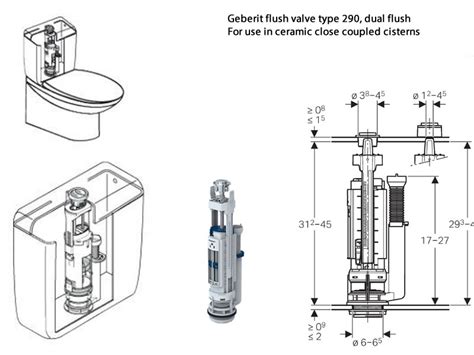 Twyford Toilet Flush Spares Reviewmotors Co