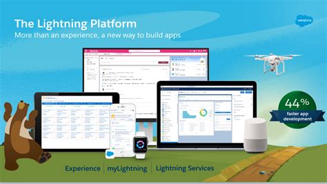 Javascript, reactjs, html5, css3, jquery, and ajax. Lightning Platform: The Future of App Development ...