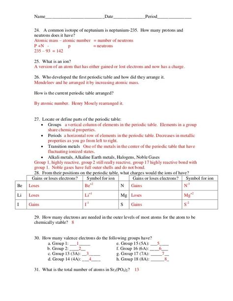 As you go from left to right across the periodic table, the elements go from (metals/nonmetal) to (metals/nonmetals). Chemistry Periodic Table Worksheet 2 Answer Key