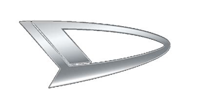 Daihatsu Prezentuje A Osiem Modeli Koncepcyjnych Autocentrum Pl