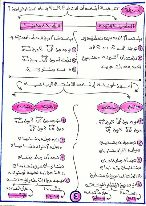 وشهدت التدريبات تواجد جميع عناصر المنتخب. اقوى ملخص شامل لفرعى الهندسه التحليليه وحساب | مدرس دوت كوم