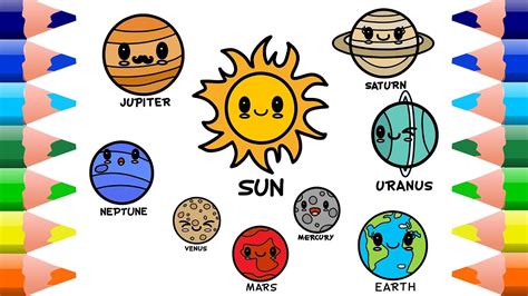 Top How To Draw The Planets Of The Solar System In The World Don T Miss
