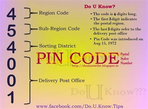 Pin On Numbers Gambaran