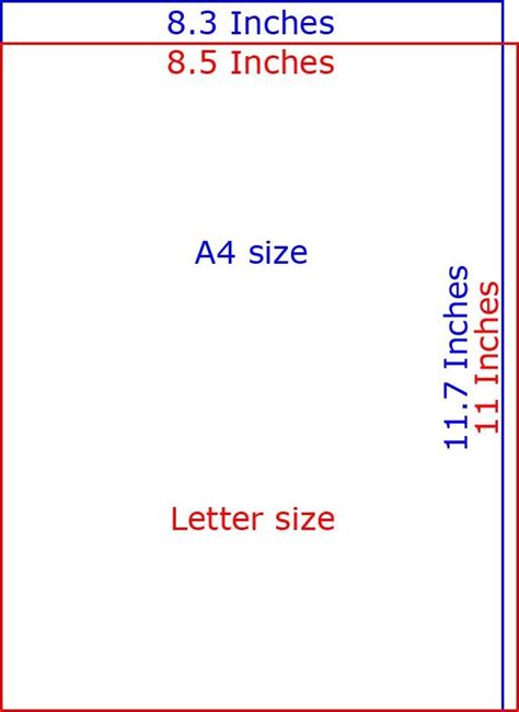 A4 Paper Size In Inches Vs Letter Size Design Resources Pinterest