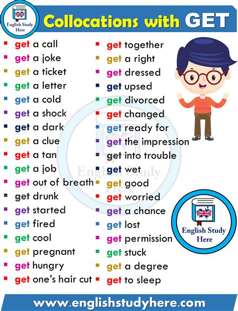 10 Common Collocations With Take And Get In English Eslbuzz Learning Images