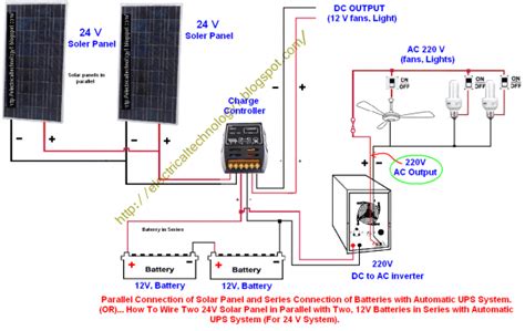 Solar panel charge controller wiring intro. Wiring Diagram For Solar Panels On A Caravan