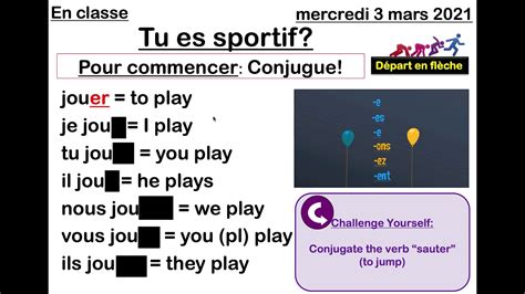 Conjugating Er Verbs In French Youtube