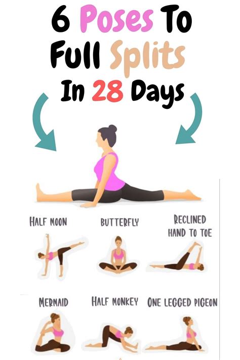 A Woman Doing Yoga Poses With The Text 6 Poses To Full Splits In 28 Days