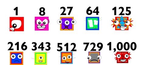 Cube Numberblocks By Ladyschaefer On Deviantart