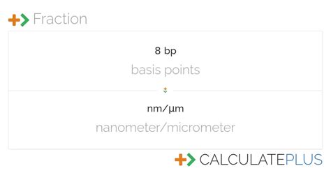 Conversion Of 8 Basis Points To Nanometermicrometer Calculateplus