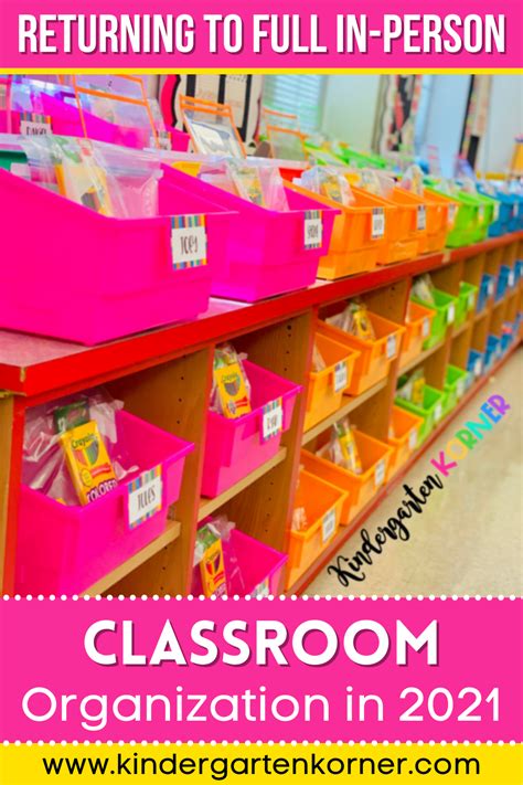 My Classroom Organization Tips For Returning To Full In Person Instruction In 2021 Classroom