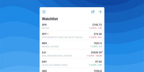 Paper Trading On Tradingview App Best Android App For ...