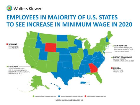 Workers In Majority Of Us States To See An Increase In Minimum Wage