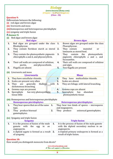 Ncert Solutions For Class 11 Biology Chapter 3 Plant Kingdom
