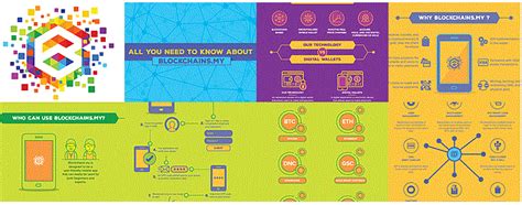 Dokumen ini menjelaskan cara mengirim dan menerima data nfc dalam bentuk pesan ndef serta menjelaskan api framework android yang mendukung fitur ini. BCMY KUMPUL 2,500 PENGGUNA BLOCKCHAIN SELURUH DUNIA