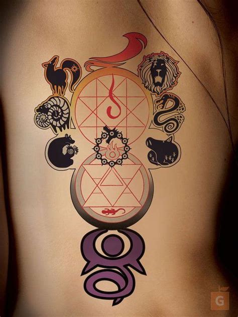 She is regarded as the greatest mage in britannia. Temporary Tattoos Burnaby | Anime tattoos, Seven deadly ...