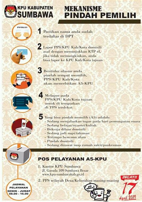 Cara Mengurus Surat Pindah Antar Kecamatan 2019