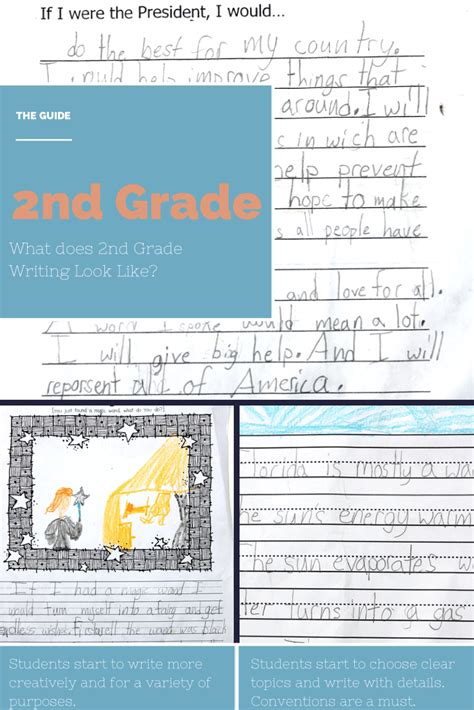 2nd Grade Writing The Educators Spin On It