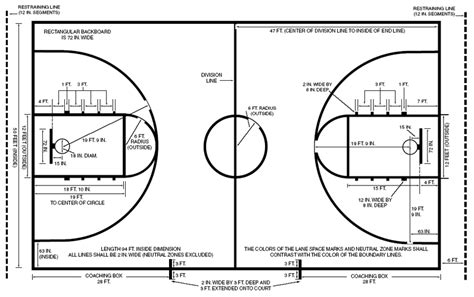 Download 44 Basketball Court Layout Png