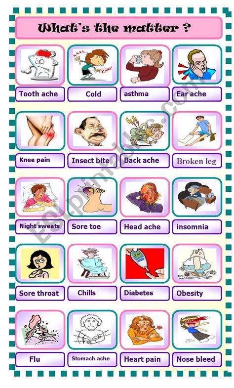 Illnesses Vocabulary English Worksheet Illness Pictionary Healthy