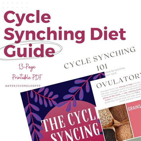 Cycle Synching Diet Guide Cycle Syncing Nutrition Guide Etsy