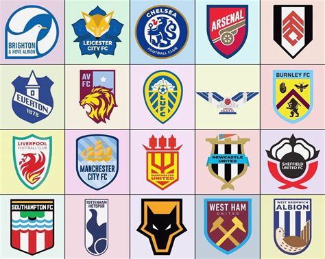 Premier League Logos All Teams Footy Headlines