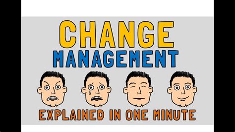 You can convert uploaded pictures to. Change Management explained in 1 minute! - YouTube