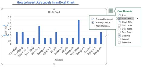 How To Label Vertical Axis In Excel Hot Sex Picture