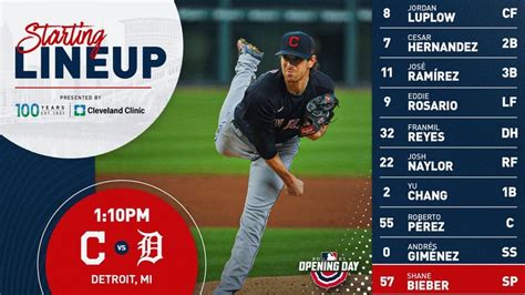 Cleveland Indians Starting Lineup Against The Detroit Tigers At
