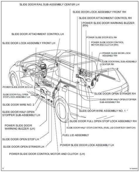 Toyota Sienna Sliding Door Parts Diagram Derslatnaback