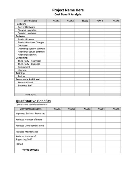 Cost Benefit Analysis Templates Examples Templatelab