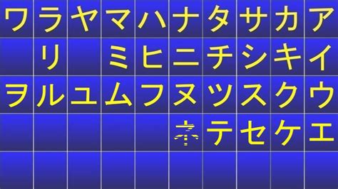 The japanese alphabet is not singular. 50音表 カタカナ 段の順 Japanese Alphabet - YouTube