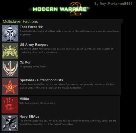 Image Mw2 Factions Call Of Duty Wiki Fandom Powered By Wikia