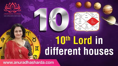 10th Lord In Different Houses 10th House In Astrology 10th Lord In