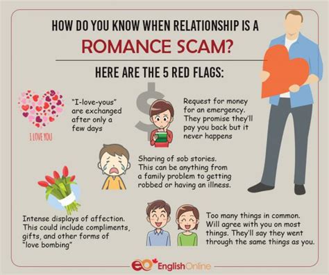 Beware Of Romance Scams Recognize The 5 Red Flags Live And Learn