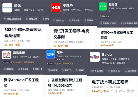 找工作，boss，智联，58和猎聘，哪个求职平台最高效？ - 知乎