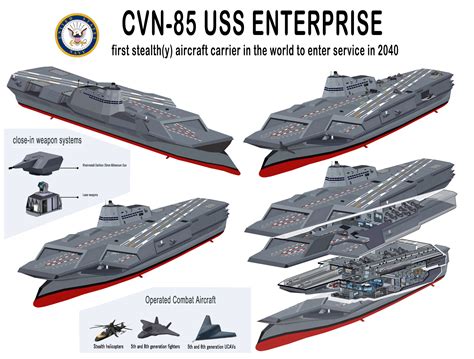 Forever Blowing Bubbles Cutaway Of A Future Stealth Aircraft Carrier