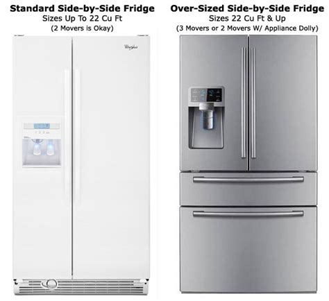 Compared to single door, double door refrigerators offers more space; How to Determine the Size of a Side-by-Side or French Door ...
