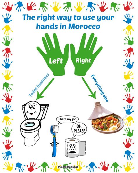 In this communal society, the tradition is especially valuable as it provides regular although friday is not an official day of the weekend in morocco like it is in other muslim countries, relaxation, for many, begins after enjoying a. Interesting fact 21 about Morocco for kids | Morocco ...