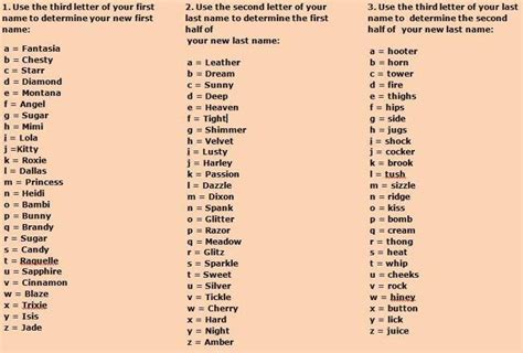 Whats Your Stripper Name Lolol Mine Is Bambi Leather Thong What Is